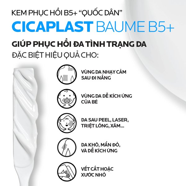 Panel 2: